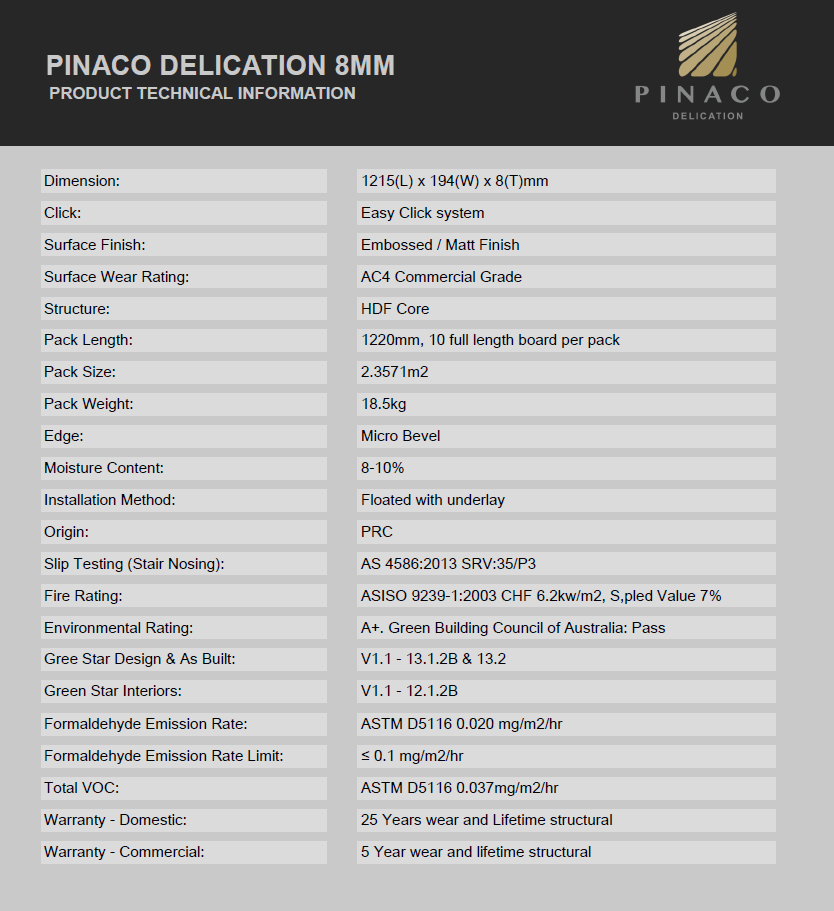 Pinaco Delication Technical Data Sheet – Floortex